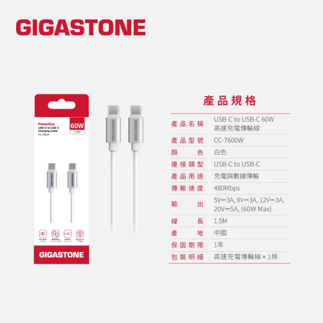 【Gigastone 立達國際】45W雙孔快速充電器 + Type-C to C 60W充電線(iPhone 15以上/手機/平板)