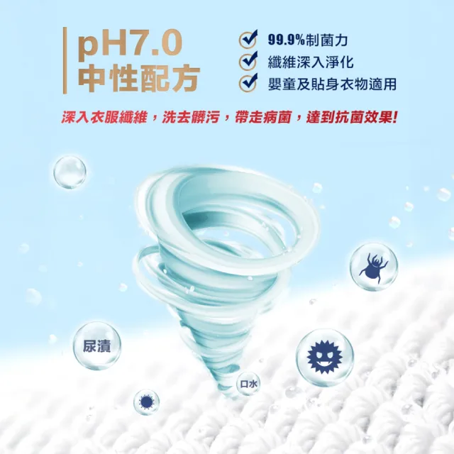 【台塑生醫】BioLead 防蹣抗菌濃縮洗衣精超值組(2kg瓶裝x2+1.5kg補充包x4)