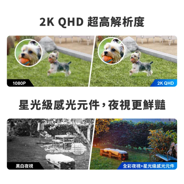 【TP-Link】2K 磁吸式Wi-Fi監視器 400萬畫素 無線網路攝影機 電池機 IP CAM 142°廣角/全彩夜視(Tapo C425)