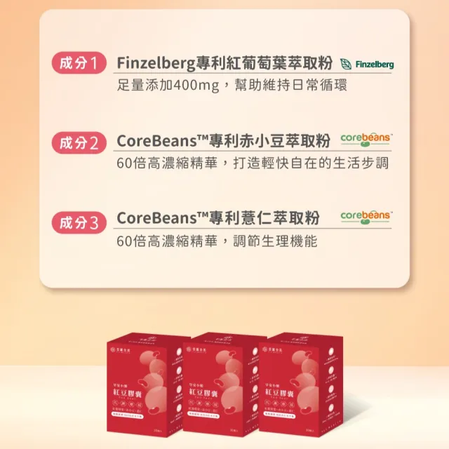 【荃贏全美】早安小顏紅豆膠囊x2盒組(共60顆)