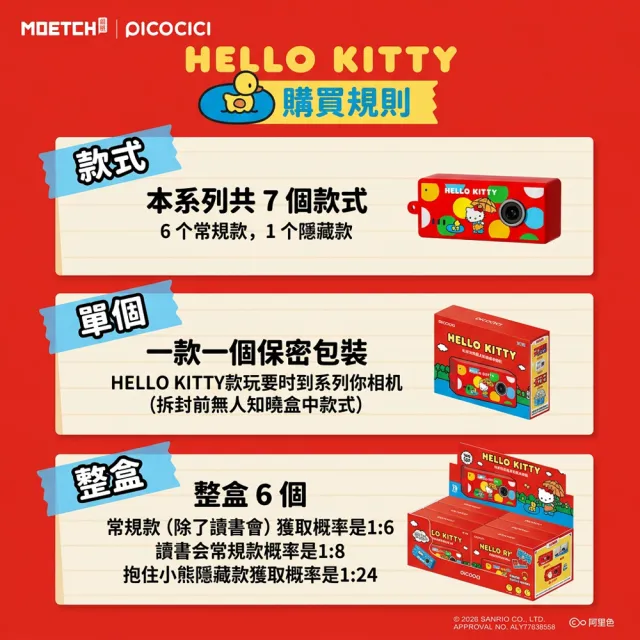 【HeyCiao】Hello Kitty款 玩耍時間到系列 迷你相機 盲盒