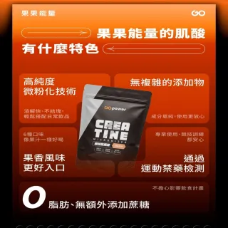 【同闆購物】果果能量☆ 微粉化肌酸 肌酸 [420g/袋] 水肌酸 Creatine GOpower 健身 運動補給 重訓