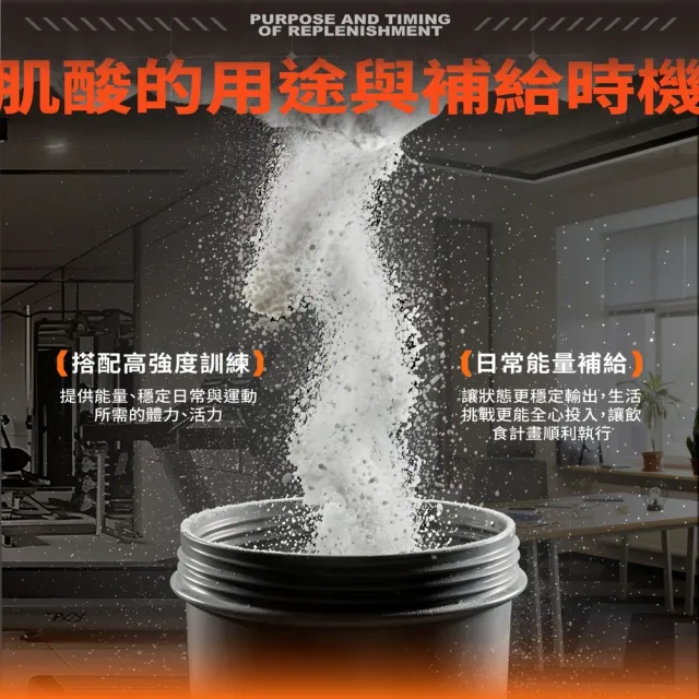 【同闆購物】果果能量☆ 微粉化肌酸 肌酸 [420g/袋] 水肌酸 Creatine GOpower 健身 運動補給 重訓