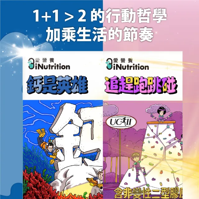 【愛營養 iNutrition】膠鈣組(追趕跑跳碰x2盒+鈣是英雄x2盒 『60粒/盒』)(軟硬兼顧優惠組)