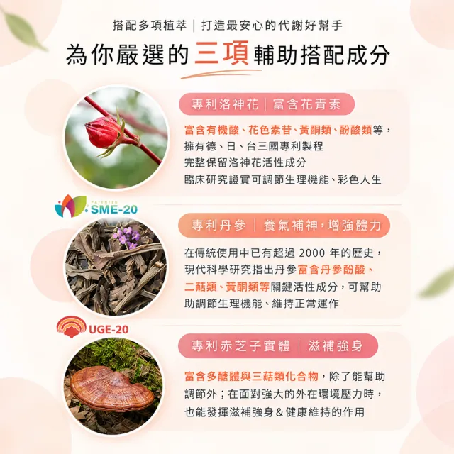 【旺萊山】Dr.Liu 旺固甘GSH膠囊 x 3盒組（30粒/盒）☆穀胱甘 靈芝 鳳梨酵素 薑黃素 工作交際調整質