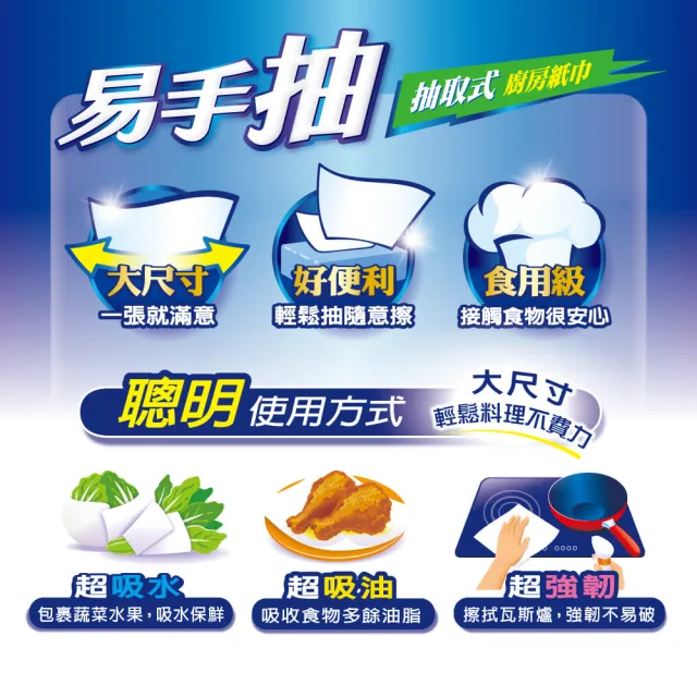 moPro會員專屬【得意】抽取式廚房紙巾_易手抽(100抽x24包)
