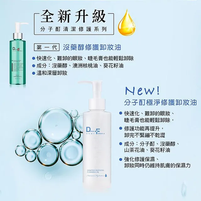 【DF 美肌醫生】分子酊極淨修護卸妝油200ml 二入組