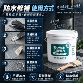 【寶媽咪】強效防水膠2入漏水救星(防霉因子不泛黃/延展性強/補牆裂縫/台灣製造/謝祖武/頂樓修繕)