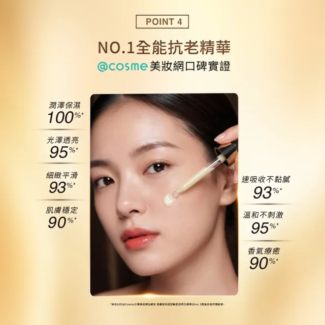 【DR.WU 達爾膚】2026全新升級！玫瑰PDRN 超逆齡抗老小黑瓶30ML(2入組)