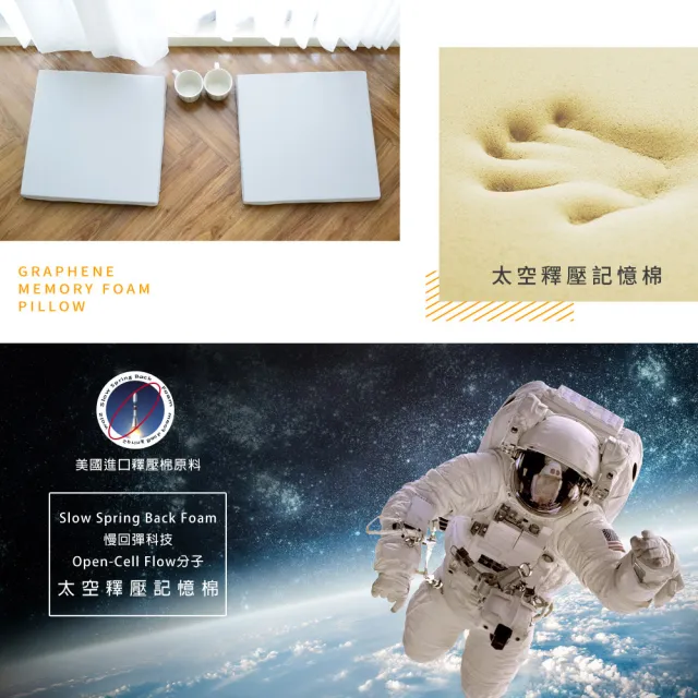 【LooCa】石墨烯循環釋壓記憶坐墊3入(辦公護臀座墊 汽車久坐舒適屁股墊 學生教室宿舍凳子墊 記憶棉座墊)