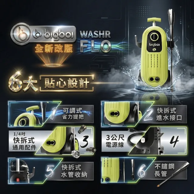 【bigboi】全新升級版 澳洲BIGBOI WashR FLO II 二代 高壓沖洗機 高壓機 洗車機(高壓清洗機 洗車機)