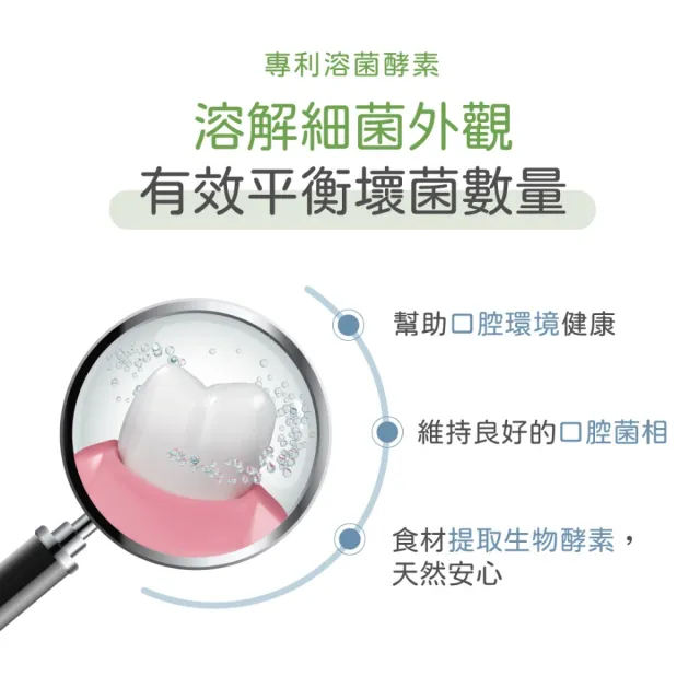 【PROUDPET 嬌寵醫生】牙齦研口腔噴液 20mlx2入(犬貓護齦/寵物潔牙/貓狗口腔噴液/寵物清潔)