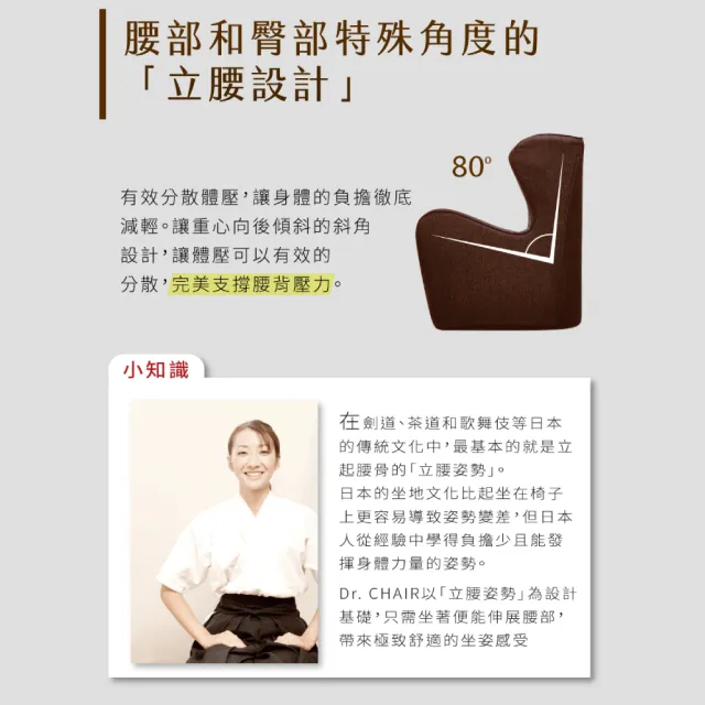 【Style】Dr. Chair Plus 健康護脊沙發 和室款 兩入組 顏色任選(單人沙發/布沙發)