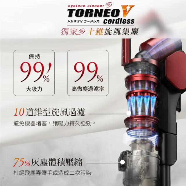 【TOSHIBA 東芝】雙滾刷真吸淨無線吸塵器 VC-CL3000XA (買1送1)