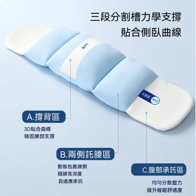 NTR造物家 睡眠護腰枕 夜眠環抱枕 平躺腰枕 久坐腰靠 防腰痠側睡枕 墊腰枕 護腰墊 腰託