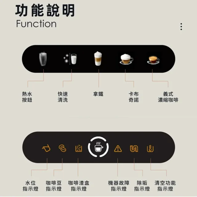 【Giaretti】Barista奶泡大師 C3全自動義式咖啡機 GI-8530+黑沃咖啡豆3包｜美好咖啡日常組（momo獨家組合）