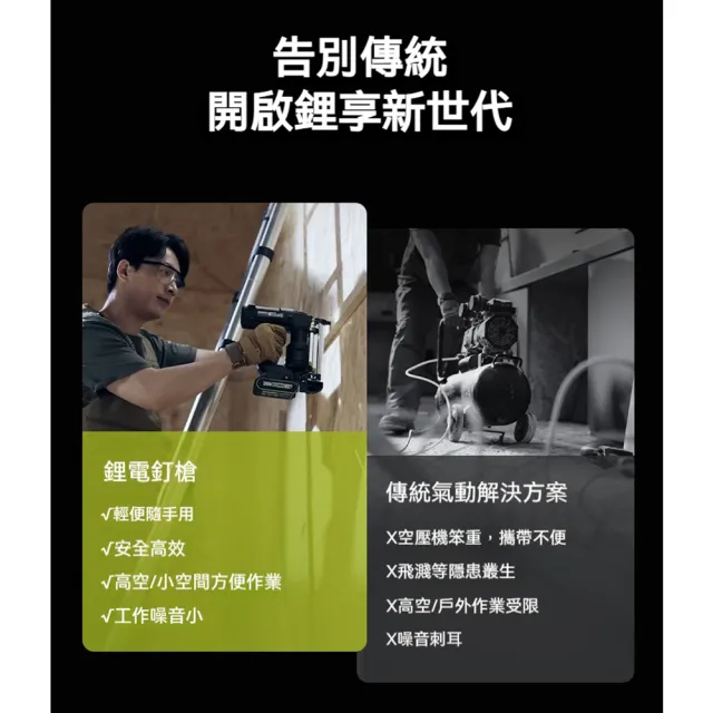 【WORX 威克士】20V F30無刷直釘槍 木工釘槍 F30釘槍 釘槍 直釘槍 無刷釘槍 電動釘槍 木工裝潢 WU845.12