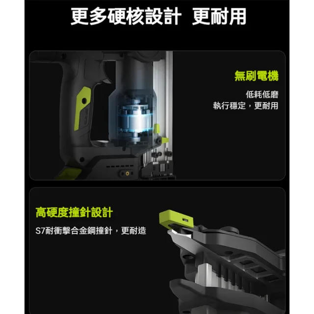 【WORX 威克士】20V F30無刷直釘槍 木工釘槍 F30釘槍 釘槍 直釘槍 無刷釘槍 電動釘槍 木工裝潢 WU845.12