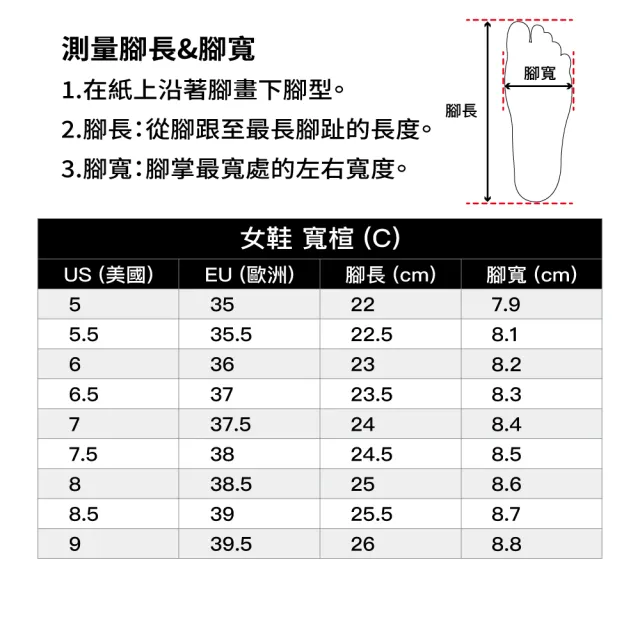 【Cole Haan】GRANDPRO TURF 2.0 真皮休閒鞋 女款寬楦 共三色