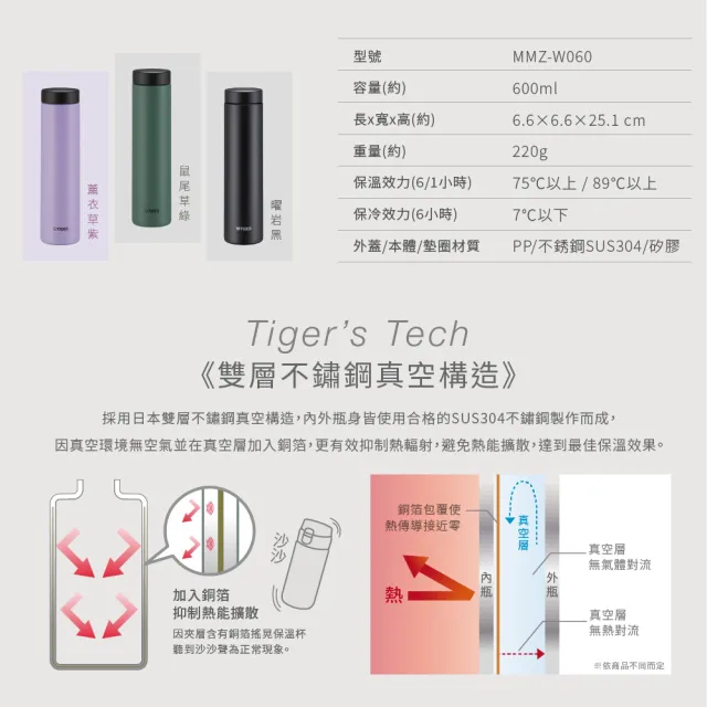 【TIGER 虎牌】買1送1夢重力雙層不鏽鋼保溫瓶600ml(MMZ-W060輕量/保溫保冰)