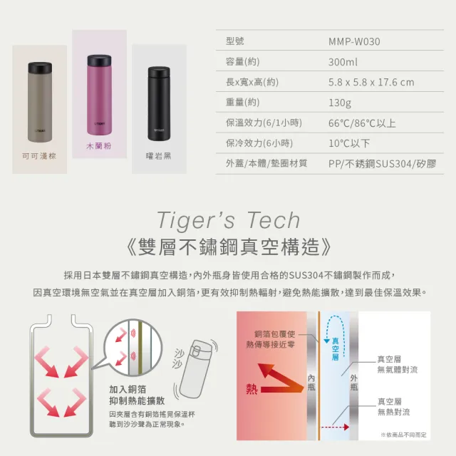 【TIGER 虎牌】買1送1雙層不鏽鋼保溫瓶300ml(MMP-W030輕量隨行杯/保溫保冰)
