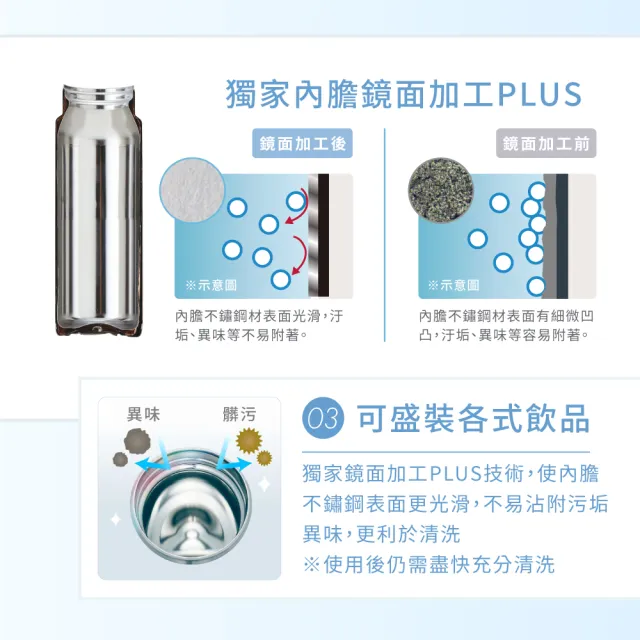 【TIGER 虎牌】買1送1雙層不鏽鋼保溫瓶480ml(MKA-T048彈蓋真空/保溫保冰/mo獨家)