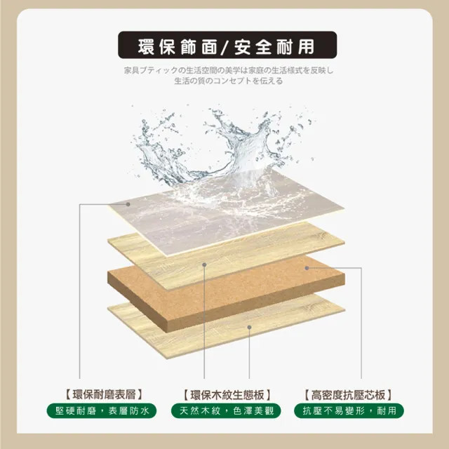 【IHouse】經濟型床座-單大3.5尺(床底/床架)