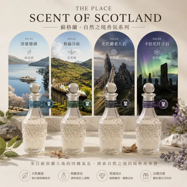 【Kinloch Anderson】金安德森 蘇格蘭風景香氛 室內擴香瓶150ml 單入｜綠意｜茶香｜木質｜花草調