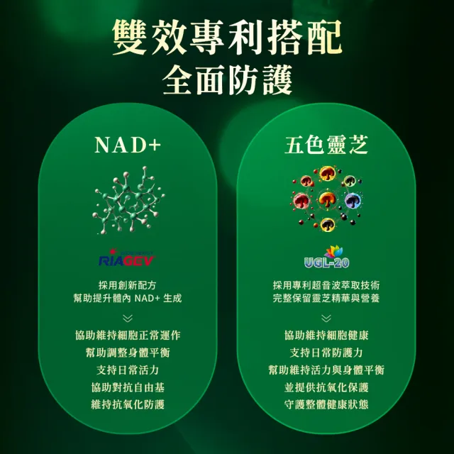 【Jadever】NMN命研鉑金萃x3入 30顆/盒(NAD+/五色靈芝/貓狗免疫力保健/貓狗呼吸道健康/寵物保健)