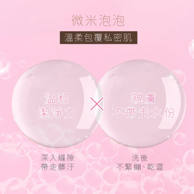 【TS6 護一生】潔淨慕斯180gx3入(私密清潔 私密保養)