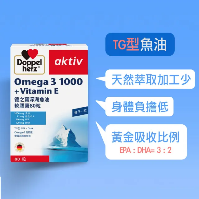 【Doppelherz 德之寶】深海魚油膠囊80粒x3盒(德國雙心)