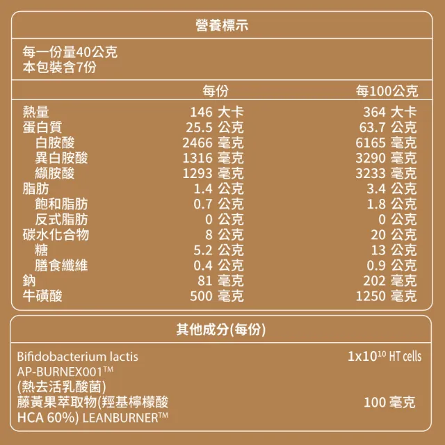 【大研生醫】超燃乳清蛋白粉2入(共14包)
