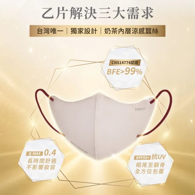 【Injoyyi 幸福物語】蠶絲護眼角 3D立體醫用口罩 7入/3盒組（3色可選 成人適用 單片包裝)