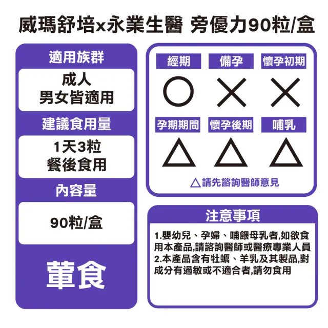 威瑪舒培x永業生醫 旁優力-90粒+10粒X1(共100粒 D-甘露糖 南瓜籽)