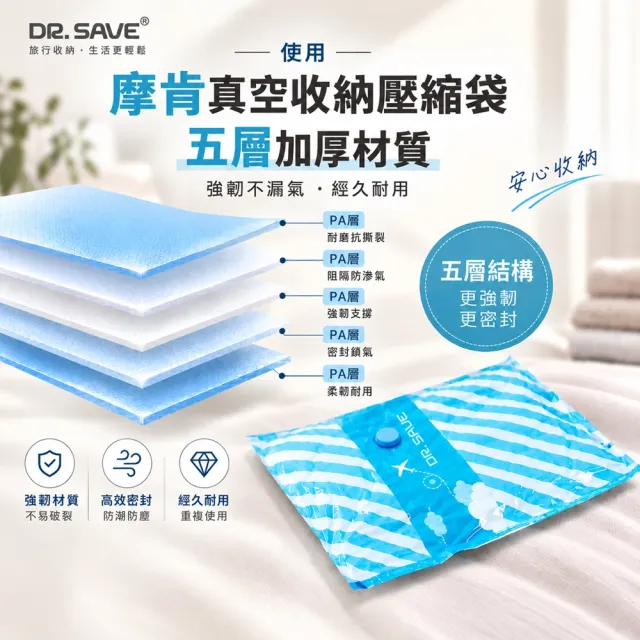【摩肯】Dr.Save 真空壓縮袋4件組(2L2S真空壓縮袋-無主機)