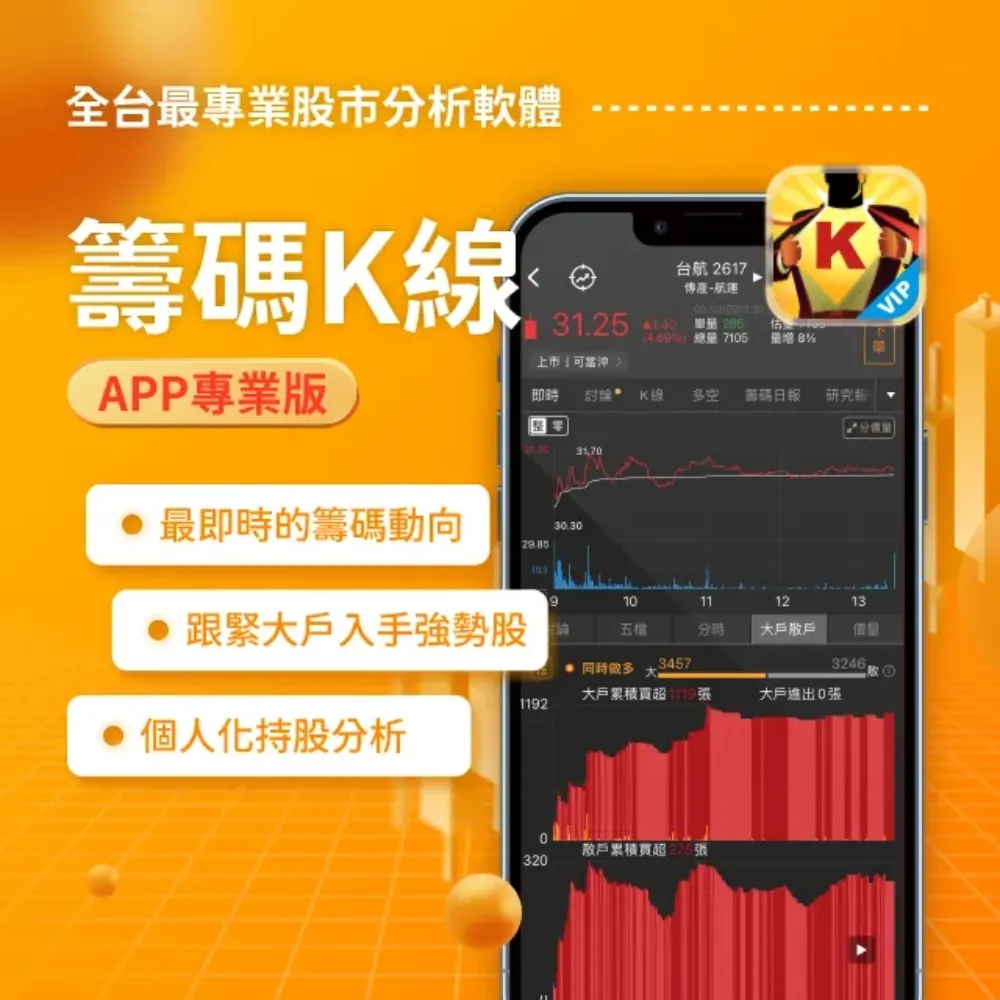 籌碼K線APP VIP年卡