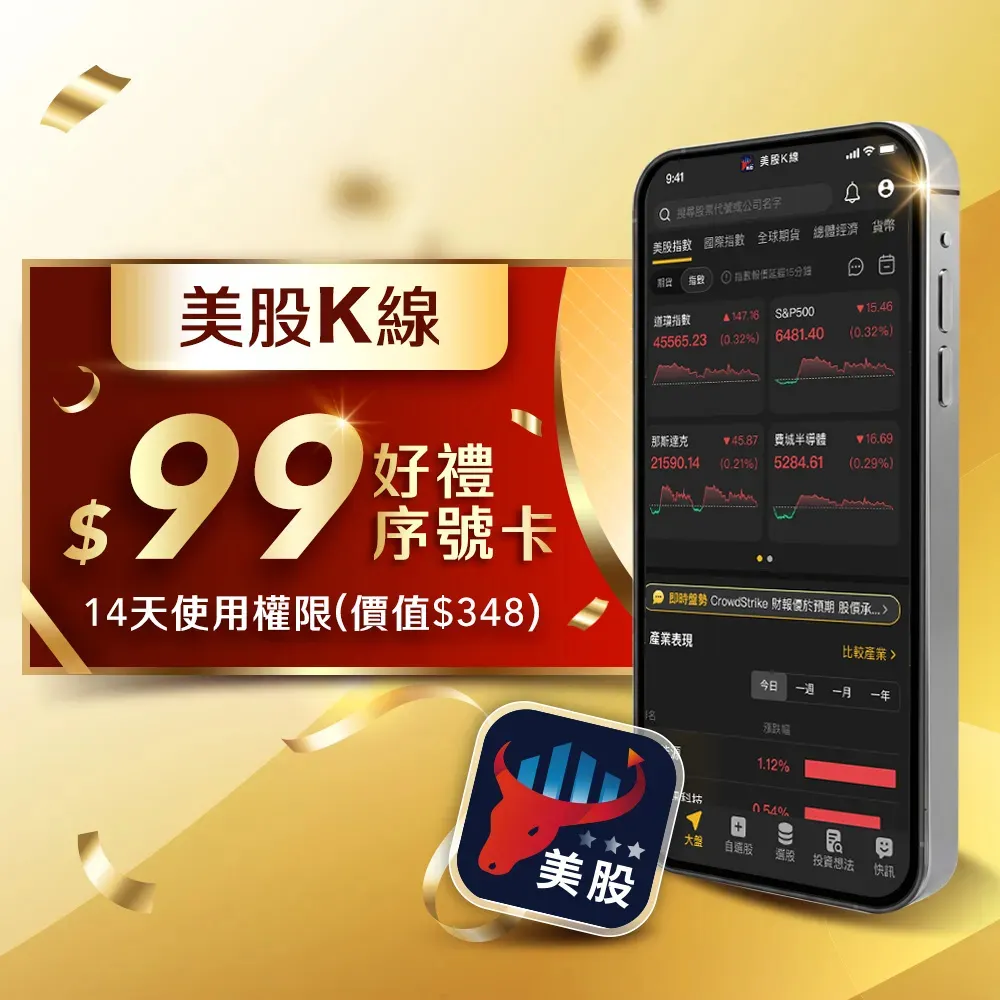 美股K線APP 14天尊享卡(一人限購2組)