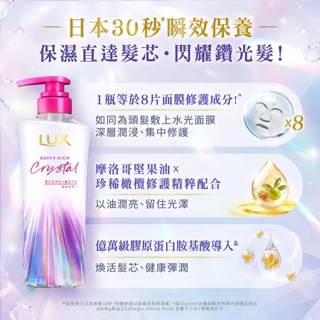 【LUX 麗仕】日本製 極輕光護膜洗護雙星組(頭髮雨衣 洗髮精450ml+髮膜180ml)