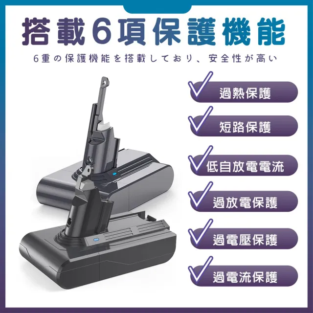 副廠電池 Dyson 鋰電池 V12電池 SV20電池 吸塵器電池(獨家一年保固 免費吸塵器健檢服務)