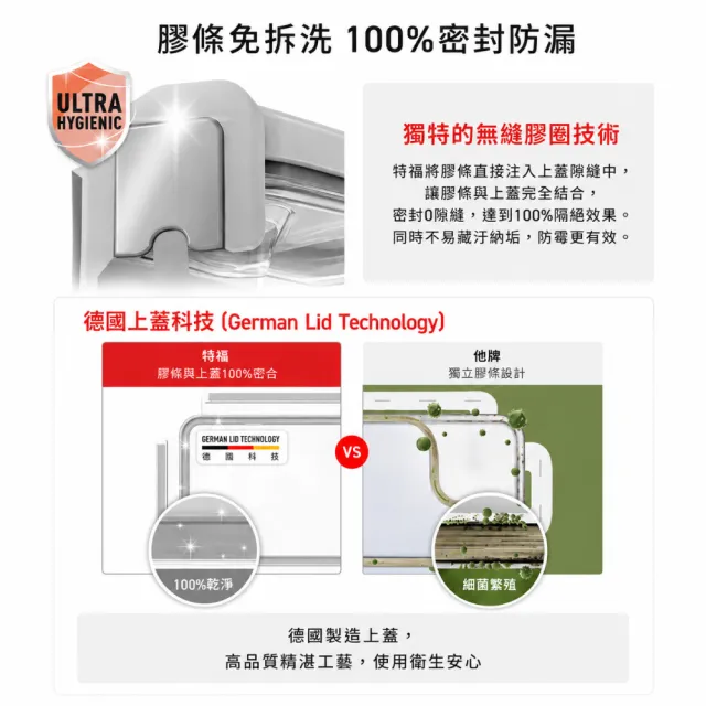 【Tefal 特福】新一代無縫膠圈耐熱玻璃保鮮盒/便當盒850ML(4入組)