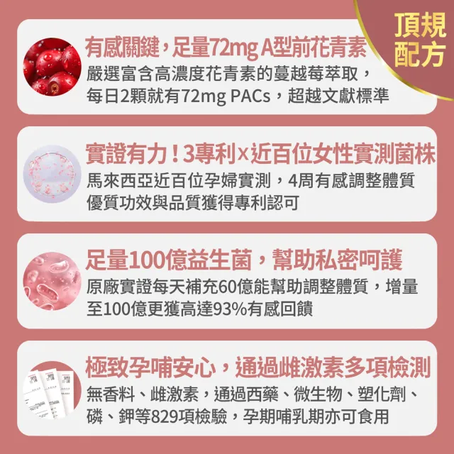 【FJ 豐傑生醫】私密舒益生菌30顆/袋x5袋(幫助女性健康維持ｘ蔓越莓益生菌ｘ女性益生菌)