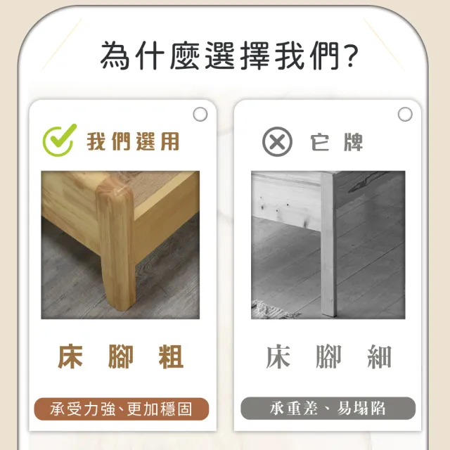 【IHouse】907北歐實木 單大3.5尺床台/收納床架(3段高度可調)