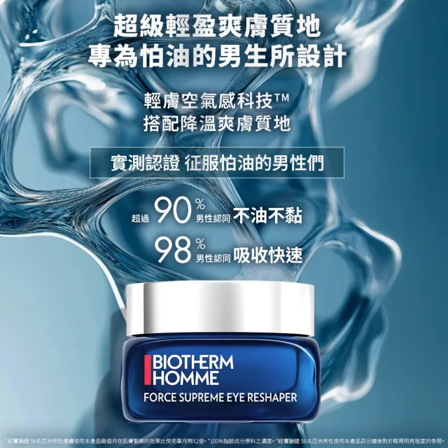 【Biotherm 碧兒泉】男仕 極量緊塑無痕眼霜 20ml(BIOTHERM男仕保養)