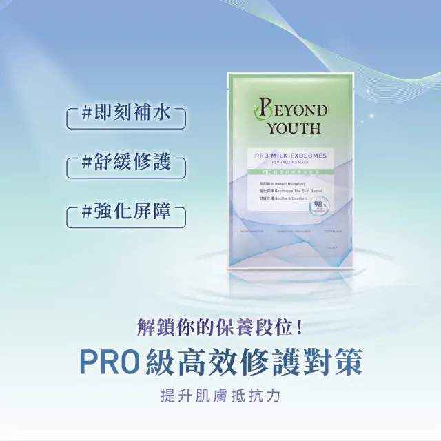 【BEYOND YOUTH】官方直營 2入組-全能賦活青春、PRO超能舒緩精華面膜4入(牛奶外泌體)(2選任選)