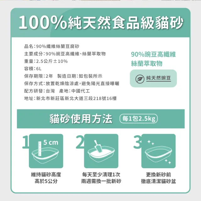 【毛孩時代】90%纖維絲蘭豆腐砂6L*6袋(貓砂/豆腐砂/保健貓砂)