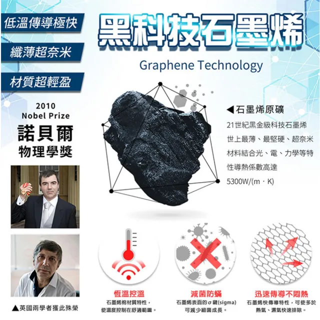 【旭】日本旭川AIRFit氧活力梵格空氣支撐親膚透氣涼感石墨烯床墊 2.6CM 單人