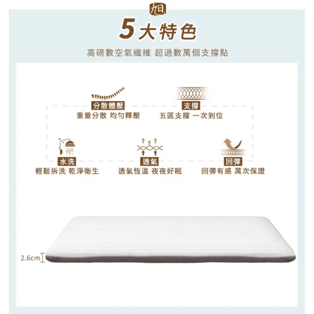 【旭】日本旭川AIRFit氧活力梵格空氣支撐親膚透氣涼感石墨烯床墊 2.6CM 雙人加大