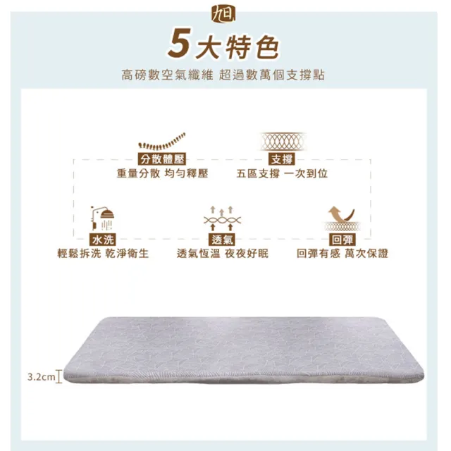 【旭】日本旭川AIRFit氧活力星空灰冬夏兩用空氣涼感床墊 3.2CM 雙人
