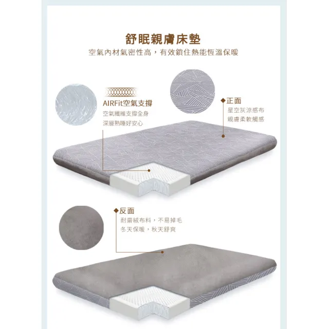 【旭】日本旭川AIRFit氧活力星空灰冬夏兩用空氣涼感床墊 3.2CM 雙人
