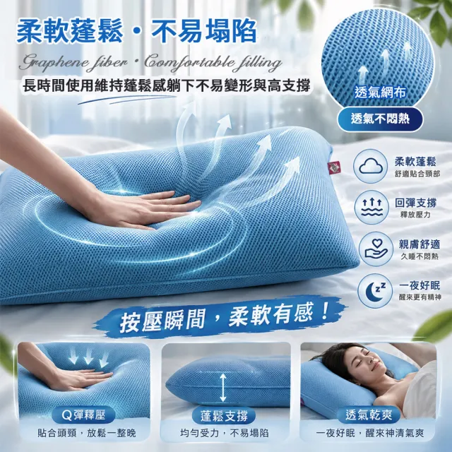 【Sleep Peacefully 寢室安居】買1送1 台灣製 3M吸濕排汗石墨烯水洗枕/多色任選(枕頭 纖維枕 透氣枕)